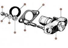 Front Wheel Cylinder