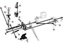 Rods & Equalizer Linkage