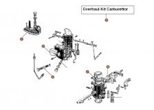 Zenith Carburettor