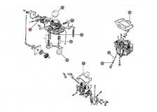 Stromberg Carburettor