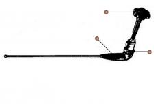 Radio Aerial