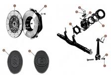 Gearbox Manual