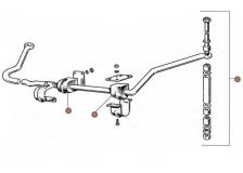 Anti-Roll Bar