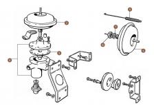 Heater & Demister Tap