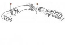Matrix & Motor