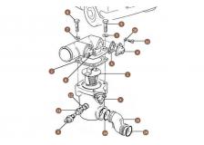 Thermostat & Transmitters