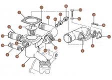 VIN 30000 till 42000 (corniche, solex carburetor)