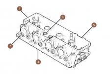 Cylinder Head Gaskets
