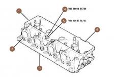 Cylinder Head Gaskets