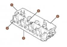 Cylinder Head Gaskets