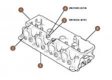 Cylinder Head Gaskets