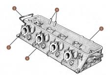 Cylinder Head Gaskets