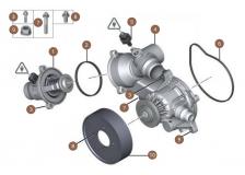 Thermostat