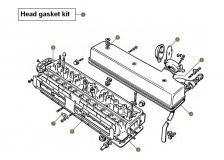 Engine Gaskets Top