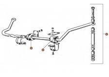 Anti-roll Bar