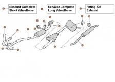 Exhaust & Components