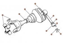 Cars With Detroit Coupling