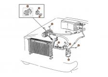 Compressor & Drier