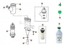 VIN 50000 onwards (Mineral fluid cars)