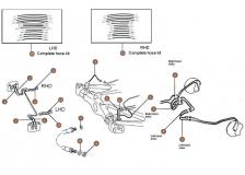 Caliper, Subframe & Heigt Control Hoses