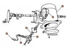 Choke Mechanism