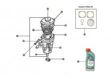 Brake Reservoir