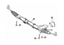 Steering