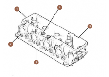 Cylinder Head Gaskets