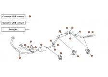 S/Cloud III (clamp connections)