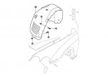Wheel Arch Liners