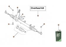 Steering