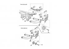 Hubs & Bearings