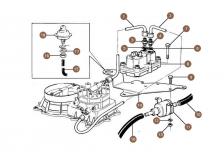 Warm Up Regulator