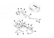Vacuum Pipes & Solenoids