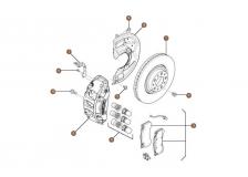 Brakes