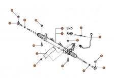 Steering Gear