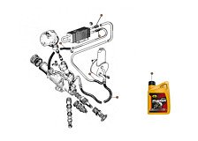 Steering Hoses
