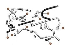 Heater Hoses