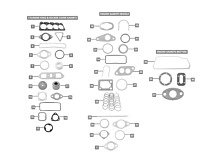 All Gaskets