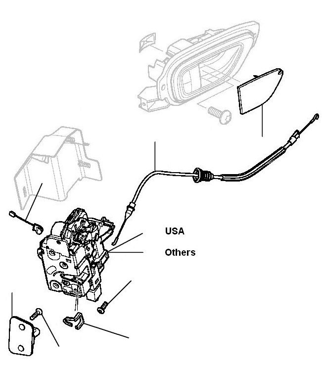Door latches 2003-2005 - 2004 till 2005