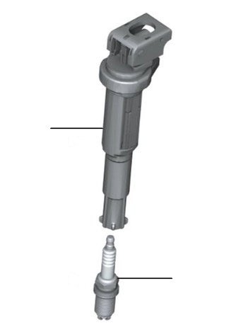 Ignition coil phantom - Phantom