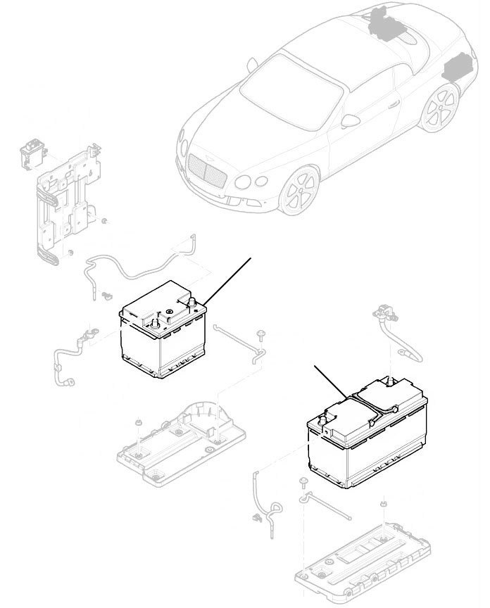 Battery gtc 2012-2018 - 2012 till 2018