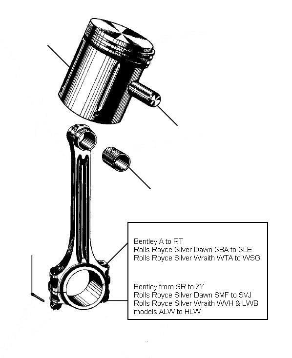 piston en liners mkvi 4.5 l - Piston & Liners