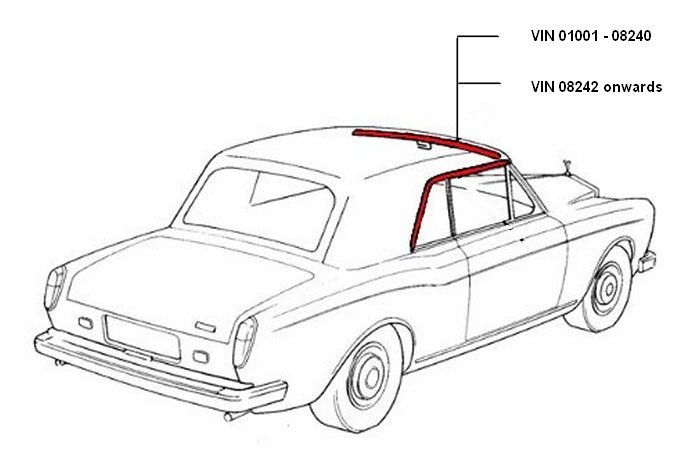 Hood seal corniche - Hood