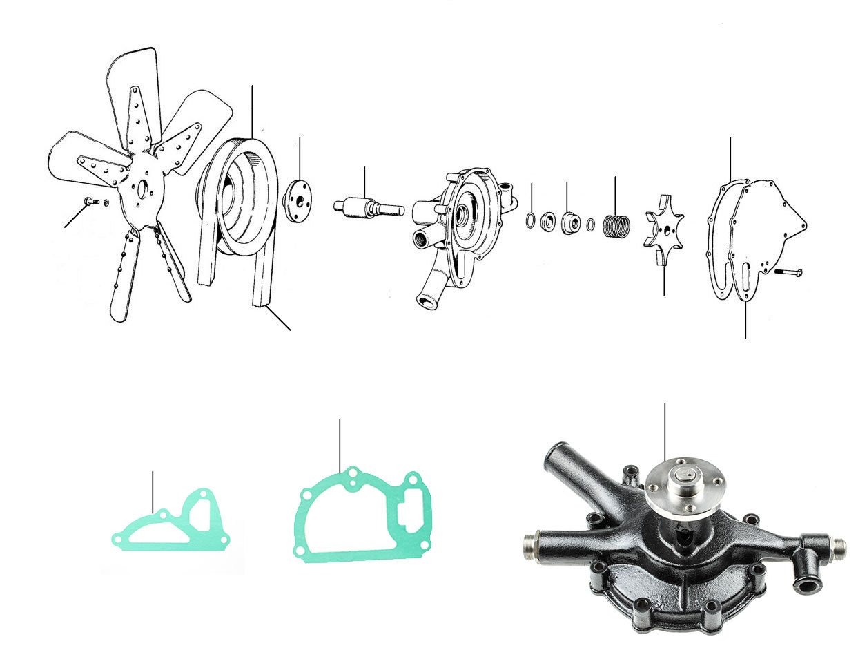 waterpump mkvi late - Bentley VIN nr GT212 onwards / Rolls-Royce SME onwards