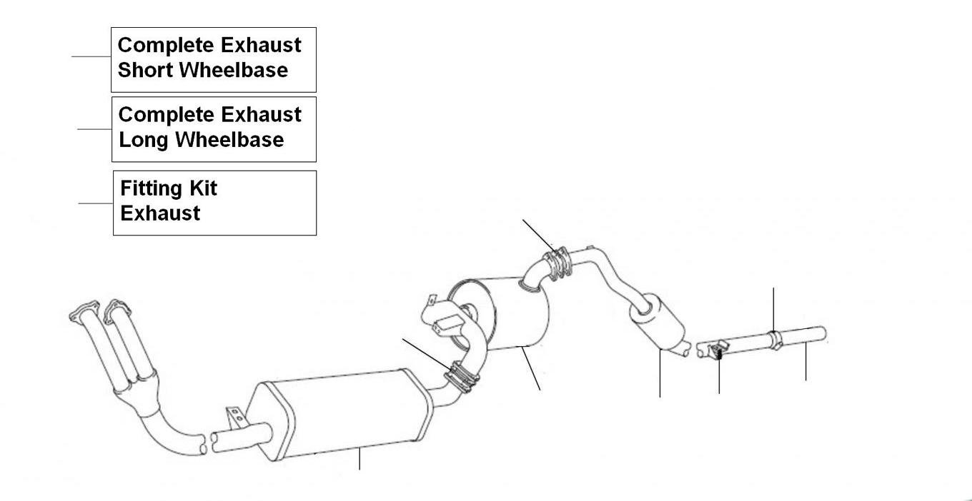 20804 Exhaust Cloud I - Pipes & Silencers