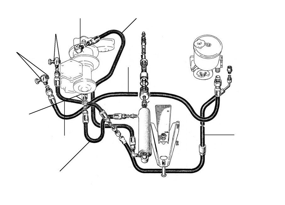 21226 steering hoses cloud II-III RHD - Silver Cloud II & III