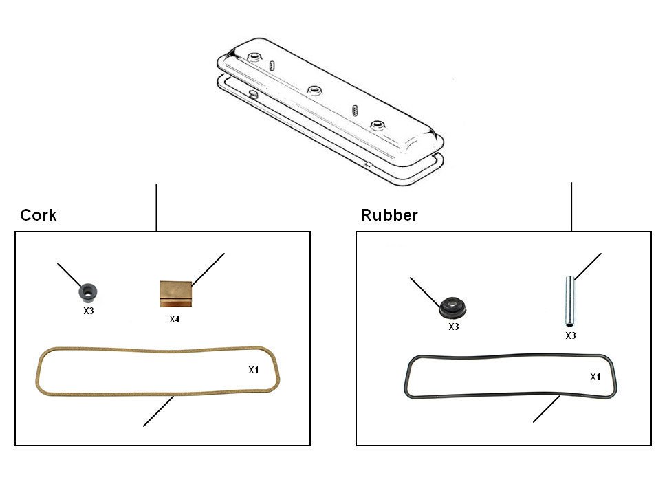 Rocker cover 1980 - Rocker cover