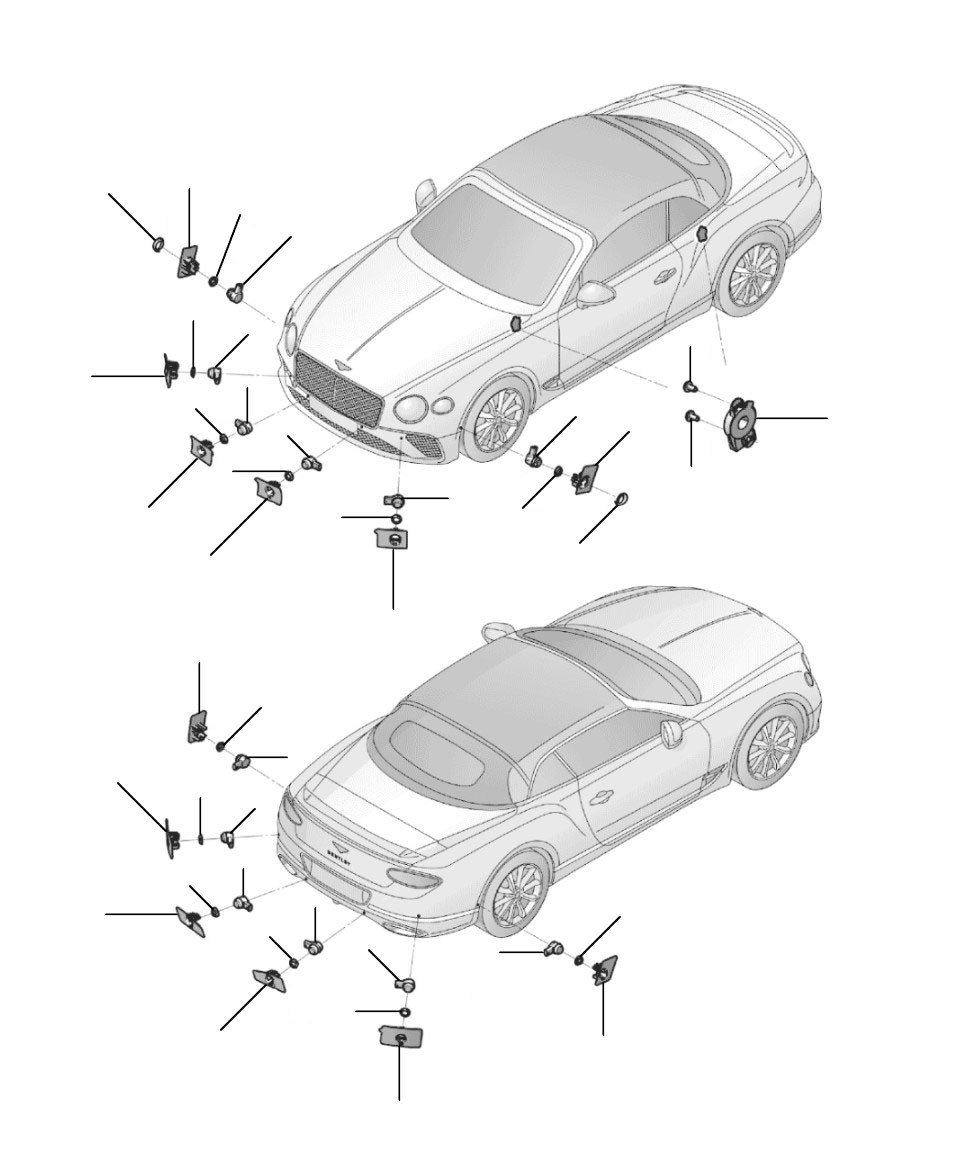 PDC sensors GTC 2019-2023 - 2019 till 2023