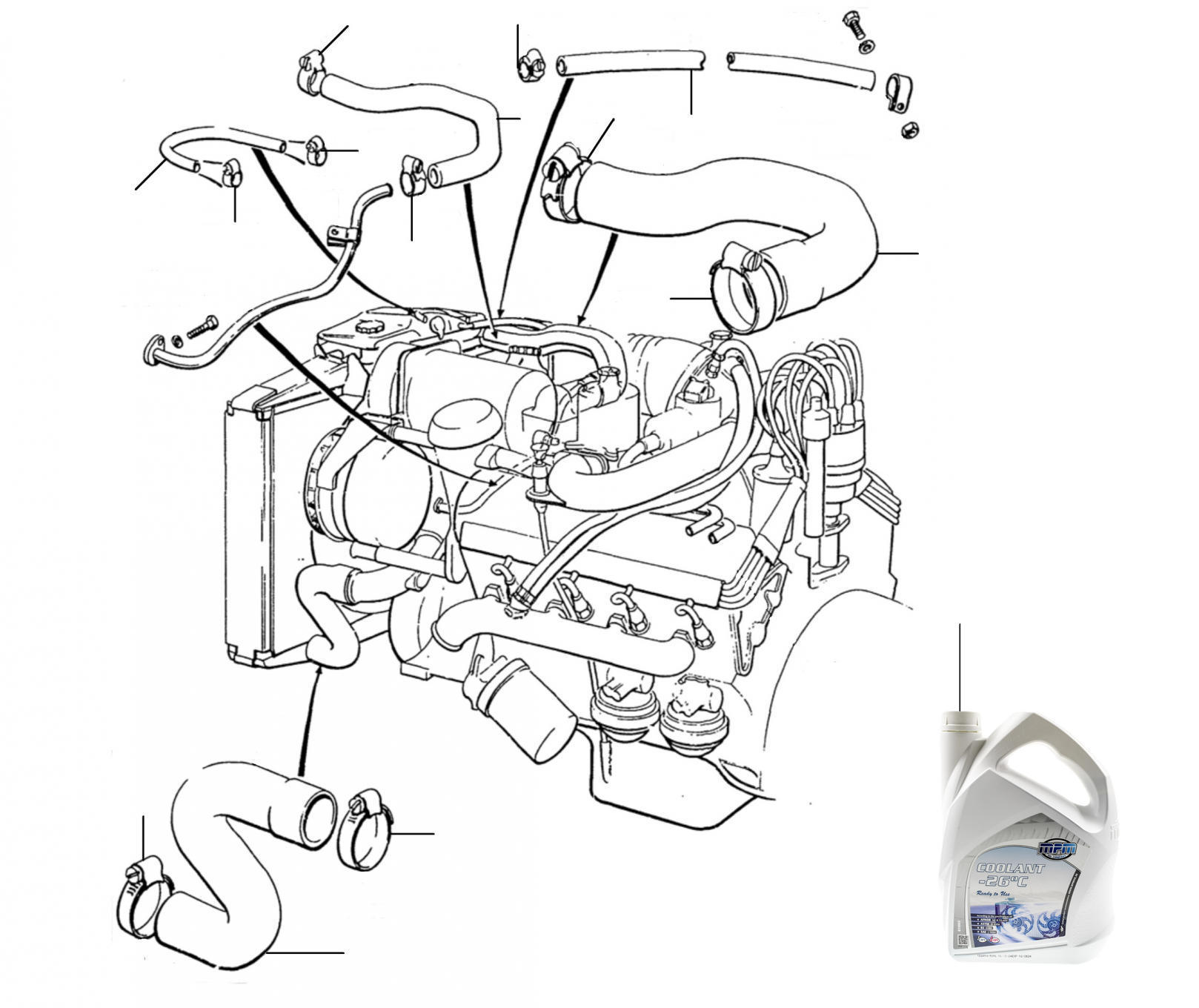 30501 Coolant Hoses VIN 40194 onwards - VIN 40194 onwards